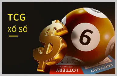 Hoàn trả tiền cược hàng tuần